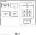 Fig. 12 - System and method of utilizing peripherals