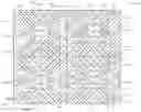 Fig. 01 - Single layer touch sensor panel architecture