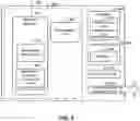 Fig. 09 - Communications grouped as conversations