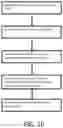 Fig. 22 - Remote medical evaluation heuristic