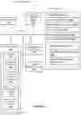 Fig. 04 - Methods and systems for providing user feedback