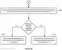 Fig. 11 - Methods and systems for providing user feedback