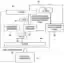 Fig. 01 - System and method for efficient scrolling