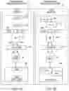 Fig. 07 - System and method for efficient scrolling