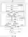 Fig. 11 - System and method for efficient scrolling
