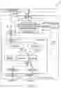 Fig. 13 - System and method for efficient scrolling
