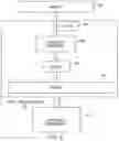 Fig. 16 - System and method for efficient scrolling