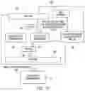 Fig. 17 - System and method for efficient scrolling