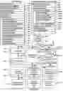 Fig. 03 - TOUCH SCREEN DEVICE, METHOD, AND GRAPHICAL USER INTERFACE FOR CUSTOMIZING DISPLAY OF CONTENT CATEGORY ICONS