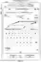 Fig. 15 - TOUCH SCREEN DEVICE, METHOD, AND GRAPHICAL USER INTERFACE FOR CUSTOMIZING DISPLAY OF CONTENT CATEGORY ICONS