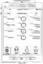 Fig. 239 - TOUCH SCREEN DEVICE, METHOD, AND GRAPHICAL USER INTERFACE FOR CUSTOMIZING DISPLAY OF CONTENT CATEGORY ICONS