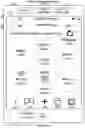 Fig. 248 - TOUCH SCREEN DEVICE, METHOD, AND GRAPHICAL USER INTERFACE FOR CUSTOMIZING DISPLAY OF CONTENT CATEGORY ICONS