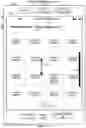 Fig. 34 - TOUCH SCREEN DEVICE, METHOD, AND GRAPHICAL USER INTERFACE FOR CUSTOMIZING DISPLAY OF CONTENT CATEGORY ICONS