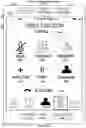 Fig. 97 - TOUCH SCREEN DEVICE, METHOD, AND GRAPHICAL USER INTERFACE FOR CUSTOMIZING DISPLAY OF CONTENT CATEGORY ICONS