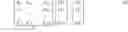 Fig. 07 - Input device, element data configuration method, and program