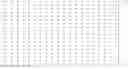 Fig. 19 - Input device, element data configuration method, and program