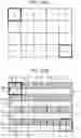 Fig. 28 - Input device, element data configuration method, and program