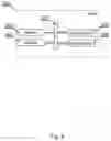 Fig. 10 - Method and a system for generating a multidimensional graphical user interface