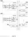 Fig. 11 - Method and a system for generating a multidimensional graphical user interface