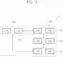 Fig. 06 - Portable terminal and icon arranging method thereof