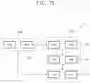 Fig. 10 - Portable terminal and icon arranging method thereof