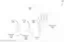 Fig. 01 - Augmented reality cursors