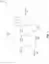 Fig. 02 - Augmented reality cursors