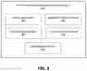 Fig. 12 - System and method for generating photorealistic synthetic images based on semantic information