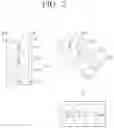 Fig. 03 - Display device for visualizing contents as the display is rotated and control method thereof