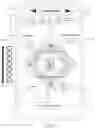 Fig. 04 - Diamond shaped digitial color selection interface