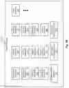 Fig. 05 - Method and system for user interface layer invocation