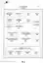 Fig. 08 - Method and system for user interface layer invocation