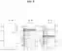 Fig. 13 - Electronic device