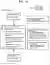 Fig. 17 - Information processing apparatus, method of managing web application, and non-transitory computer-readable medium