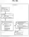 Fig. 18 - Information processing apparatus, method of managing web application, and non-transitory computer-readable medium