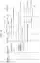 Fig. 07 - Semiconductor device