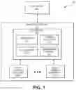Fig. 02 - Managing storage performance consistency with feedback control
