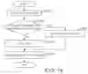 Fig. 17 - Computer and control method