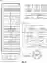 Fig. 07 - Establishing and maintaining data apportioning for availability domain fault tolerance
