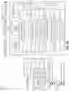 Fig. 13 - Establishing and maintaining data apportioning for availability domain fault tolerance