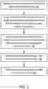 Fig. 04 - Meta data processing during startup of storage devices