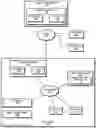 Fig. 01 - Using log objects in object storage for durability of file objects in volatile memory