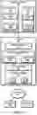 Fig. 02 - Using log objects in object storage for durability of file objects in volatile memory