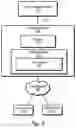Fig. 03 - Using log objects in object storage for durability of file objects in volatile memory