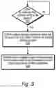 Fig. 10 - Using log objects in object storage for durability of file objects in volatile memory