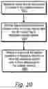 Fig. 11 - Using log objects in object storage for durability of file objects in volatile memory