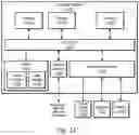Fig. 12 - Using log objects in object storage for durability of file objects in volatile memory