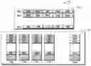 Fig. 01 - Method, device and computer program product for managing raid
