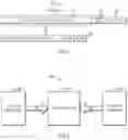 Fig. 03 - Method, device, and computer program product for managing a storage system