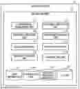 Fig. 01 - Migration control apparatus and migration control method